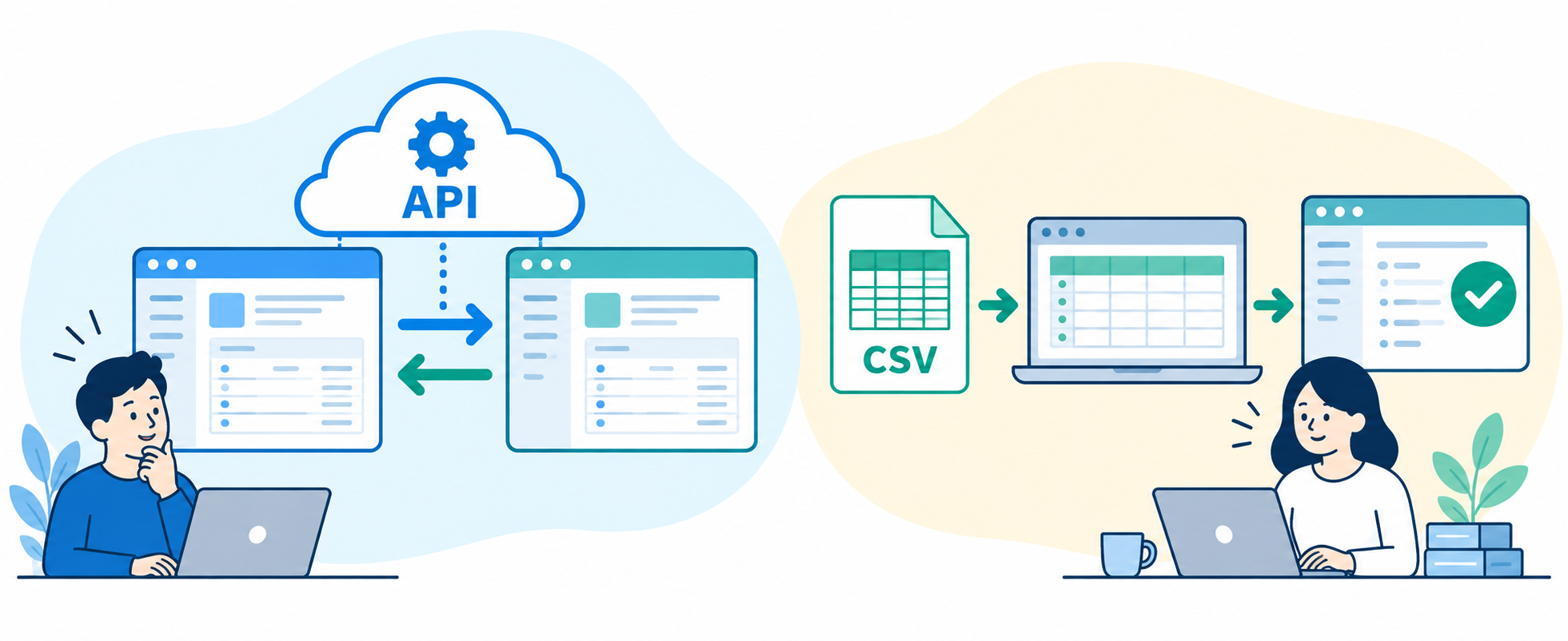 API連携とCSV連携を比較するイラスト